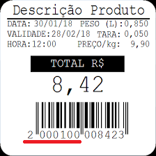 Exemplo de Configuração